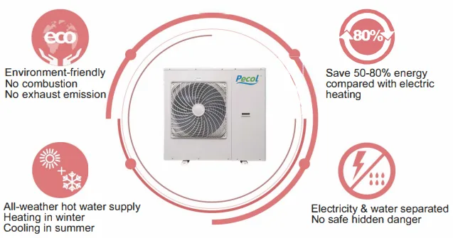 Pecol air to water heat pump